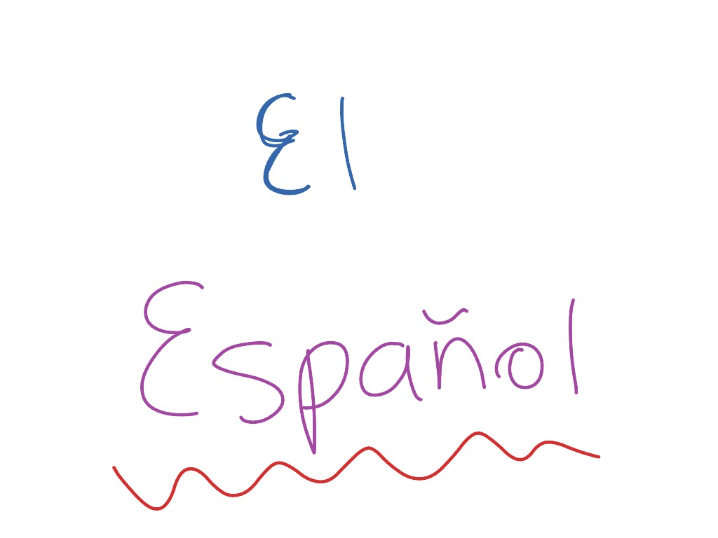 Nuevo Amiga Conversation | spanish 4 | ShowMe