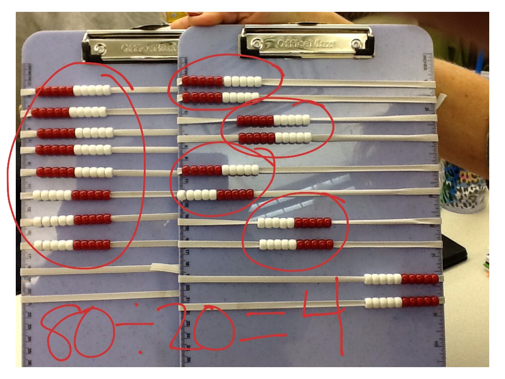 80-divided-by-20-math-elementary-math-showme