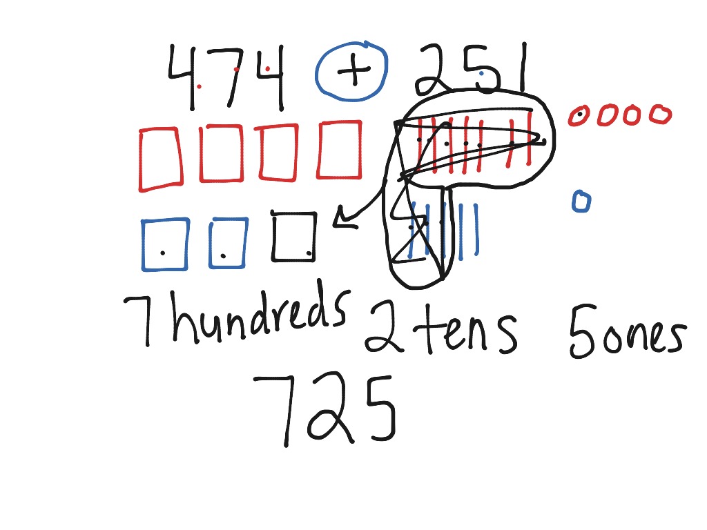 3-digit-addition-with-regrouping-tens-to-make-a-new-hundred-math-elementary-math-2nd-grade