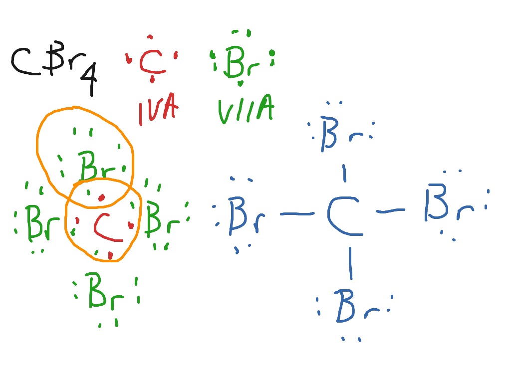 CBr4 Electron dot structure | Chemistry, Science | ShowMe Co2 Vsepr