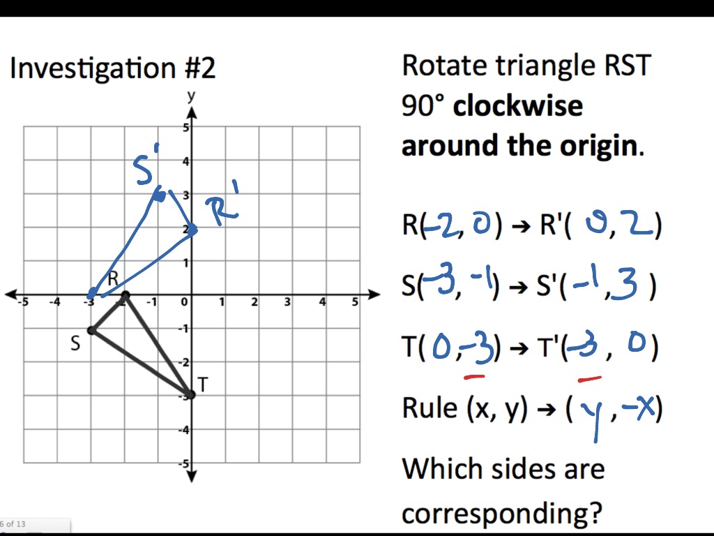 geometry rules of rotation 90 degrees counterclockwise