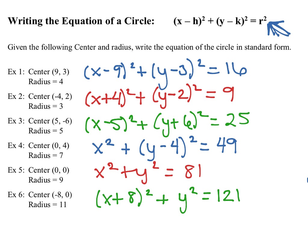 Standard Form Equation Steps For Graphing Linear Equations In 