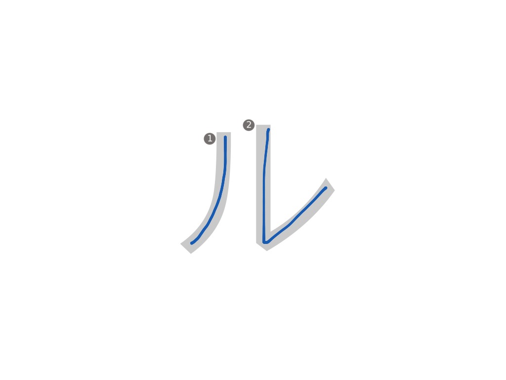 most-viewed-thumbnail