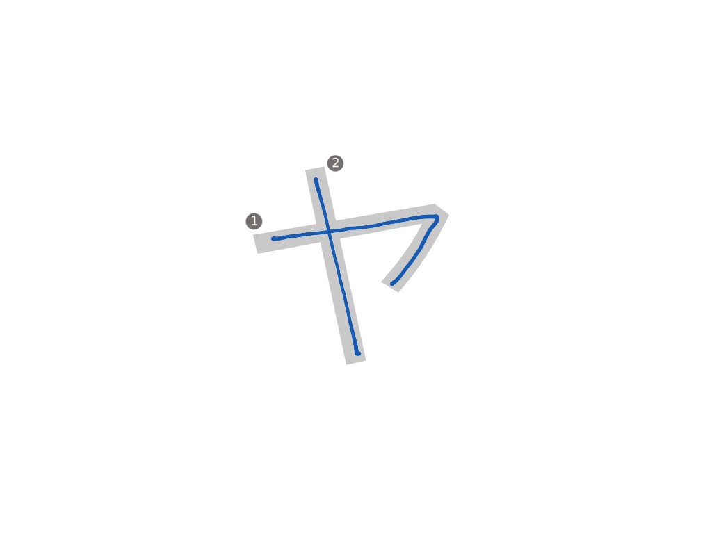 most-viewed-thumbnail