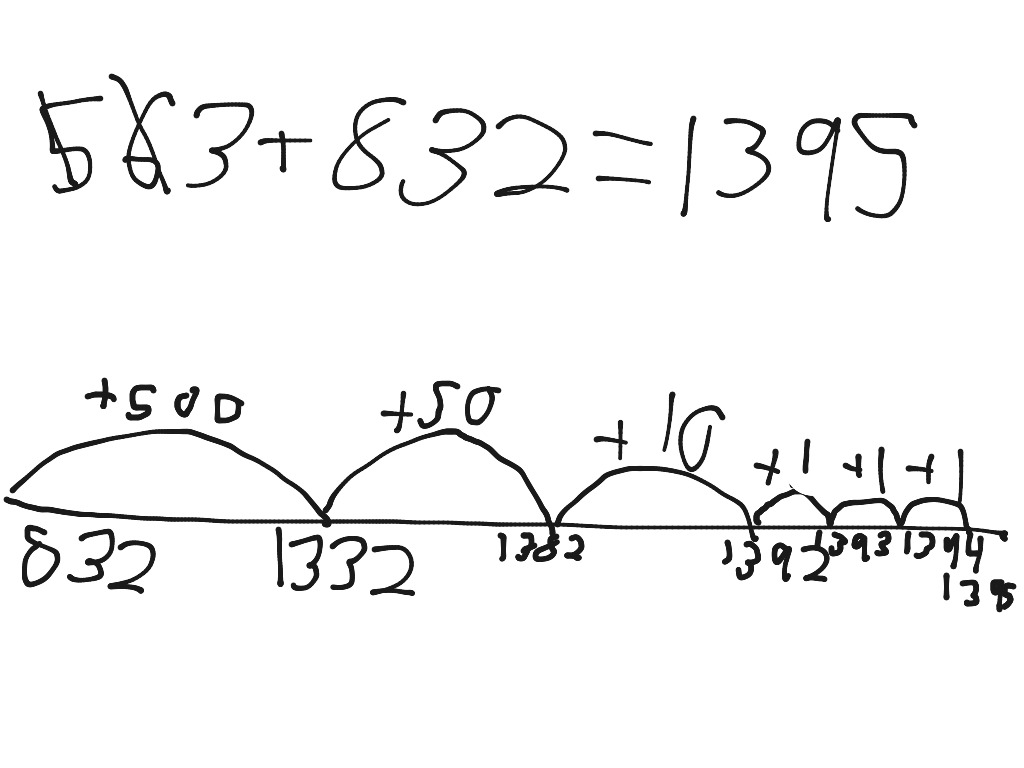 (untitled) | Math | ShowMe