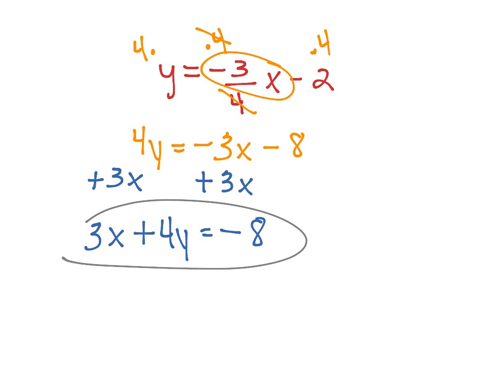 Standard Form | Math, Algebra | ShowMe