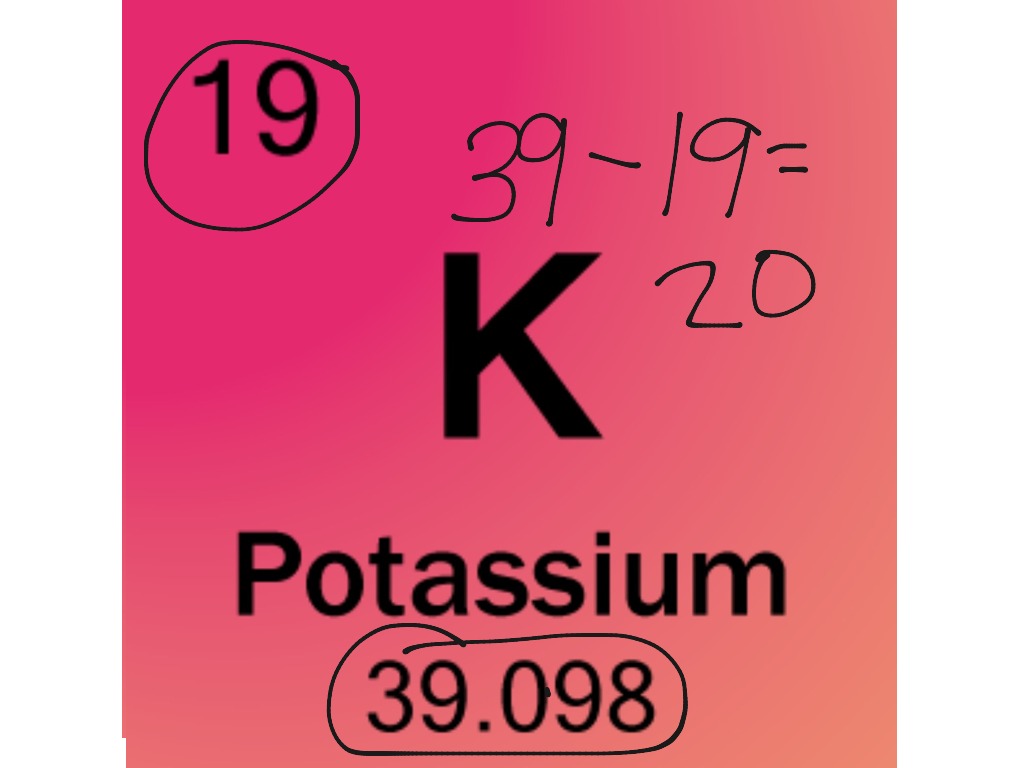 19 элемент. Калий в таблице Менделеева. Калий элемент таблицы Менделеева. Химический символ калия. K химический элемент.