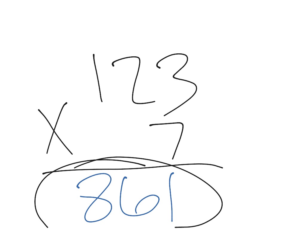 most-viewed-thumbnail