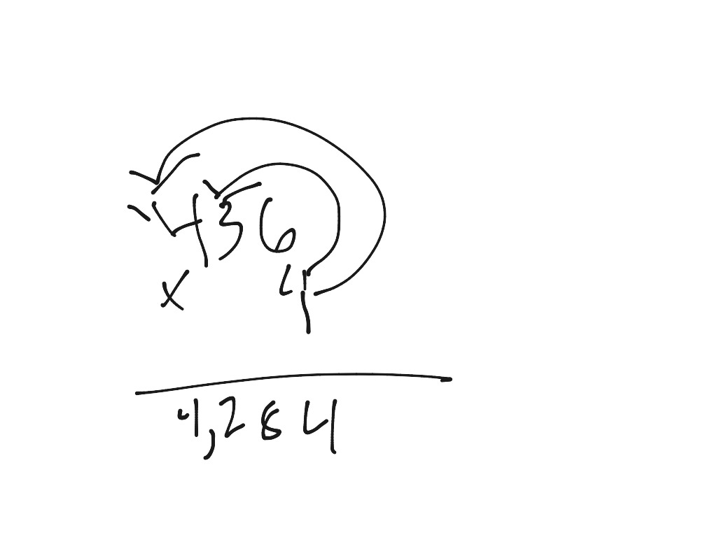 most-viewed-thumbnail