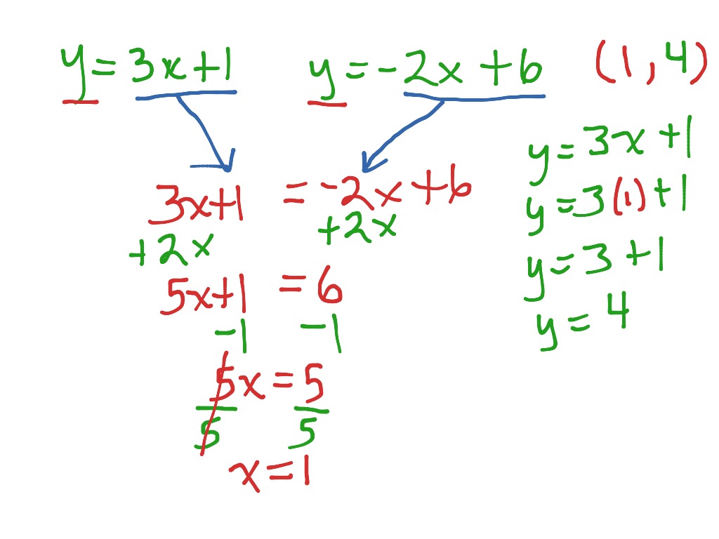 Chapter 1 Study Guide | Math, Algebra, solving-equations, 8th Grade ...