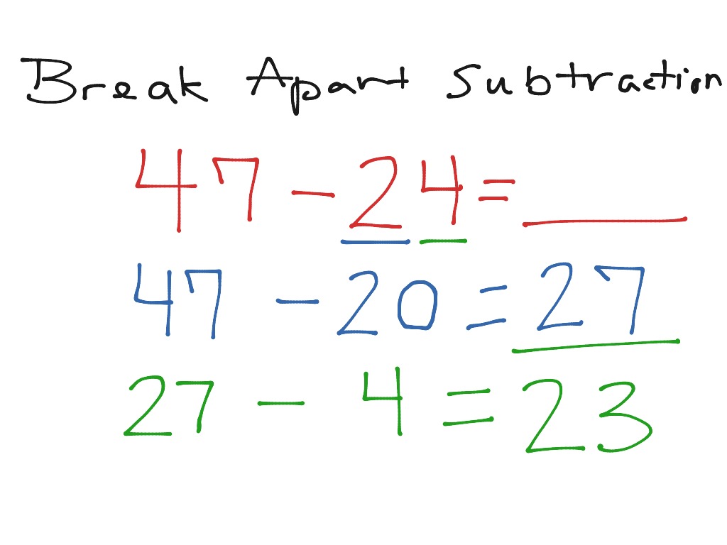 Break Apart Numbers To Subtract Worksheets
