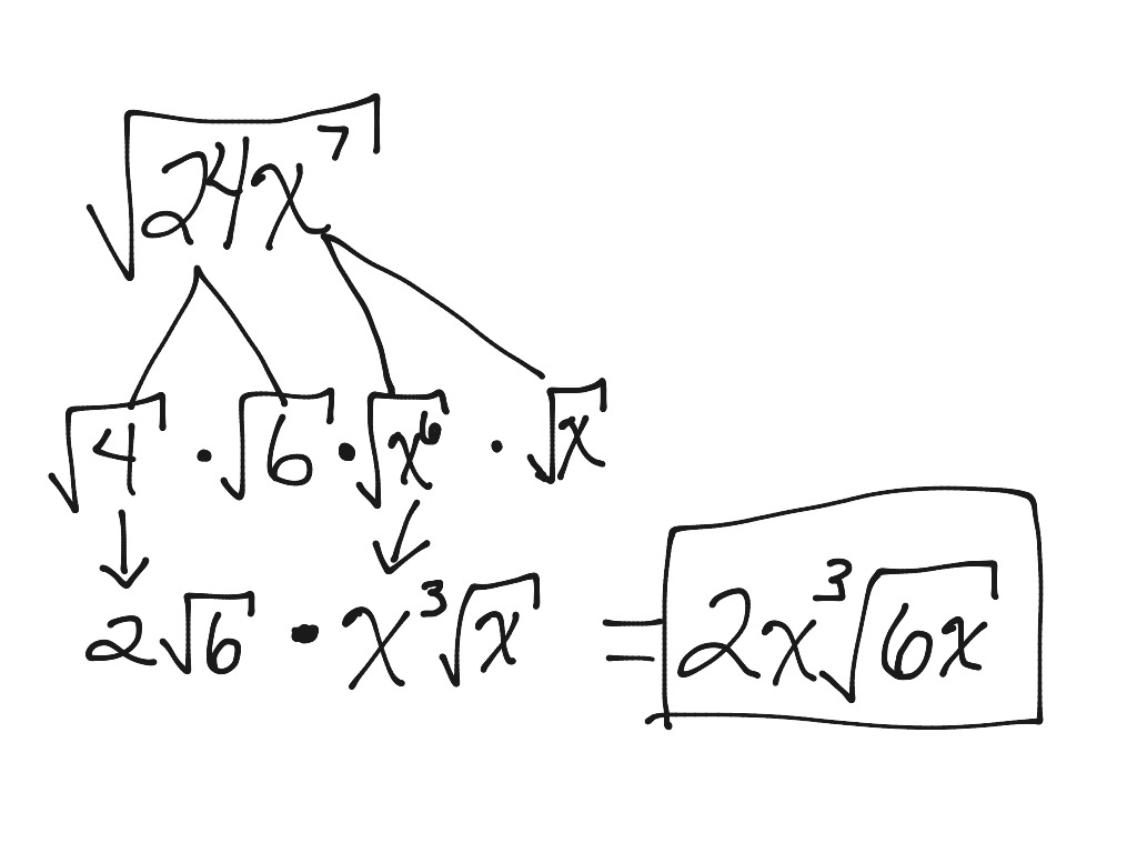 ShowMe - simplifying radicals  with variables Within Simplifying Radicals With Variables Worksheet