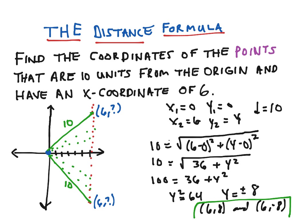 showme-the-distance-formula