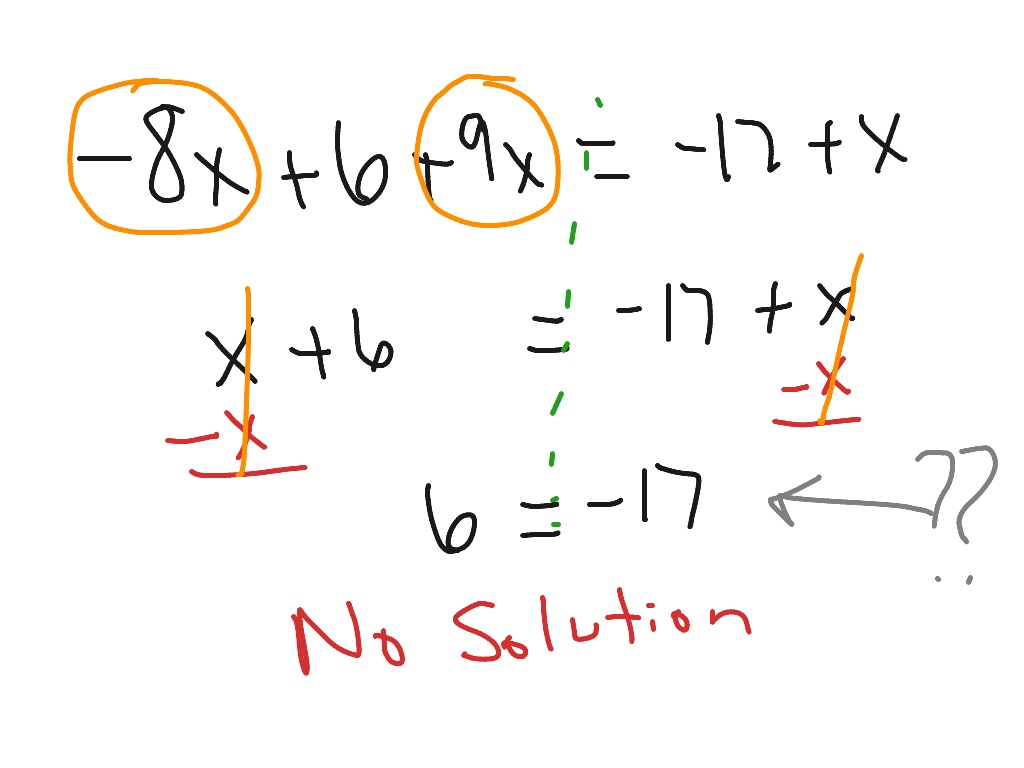 Solving - Identities & Contradictions | Math, Algebra, solving ...