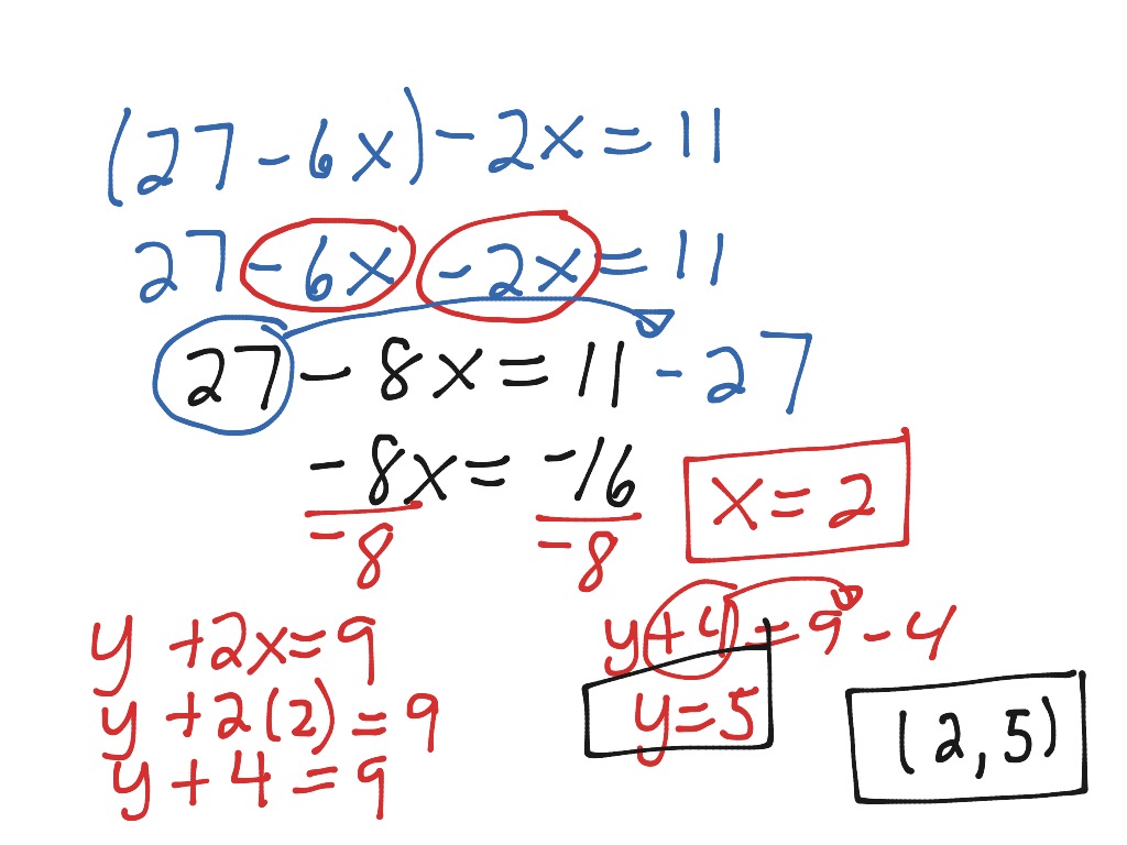 ShowMe - Solving linear equations using substitution