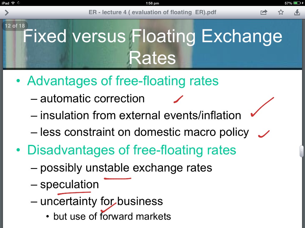 Of rate disadvantages fixed exchange Advantages &