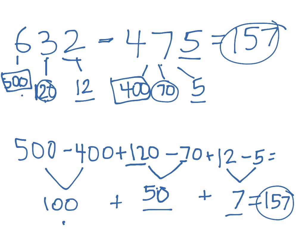 3 Digit Subtraction With Regrouping Branching Strategy Math Elementary Math 2nd Grade Math