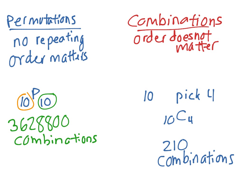 combinations vs permutations
