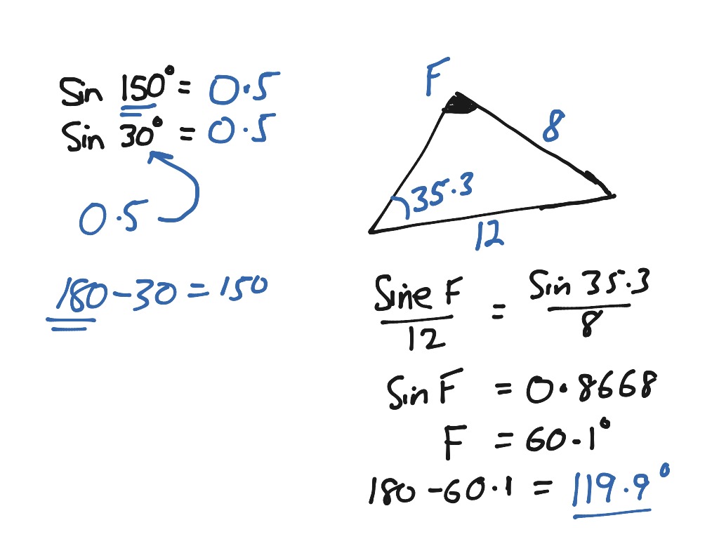 sine-rule-ambiguous-case-math-trigonometry-trigonometric-functions-trig-triangles