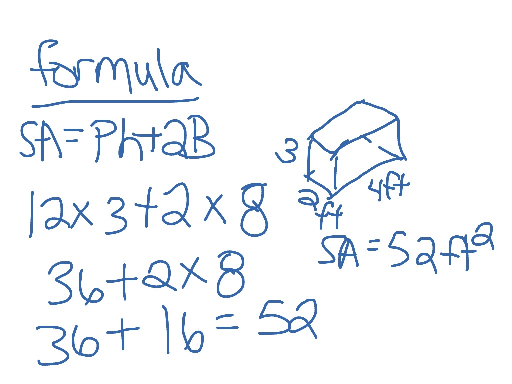 formula of total surface area of prism