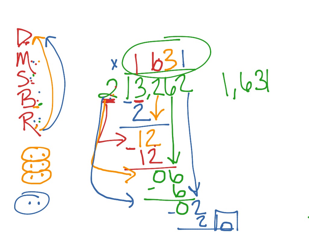 showme-250-divided-by-20