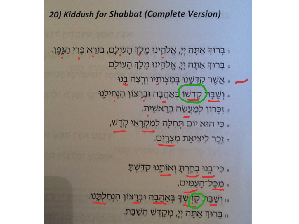 shabbat day kiddush transliteration chabad
