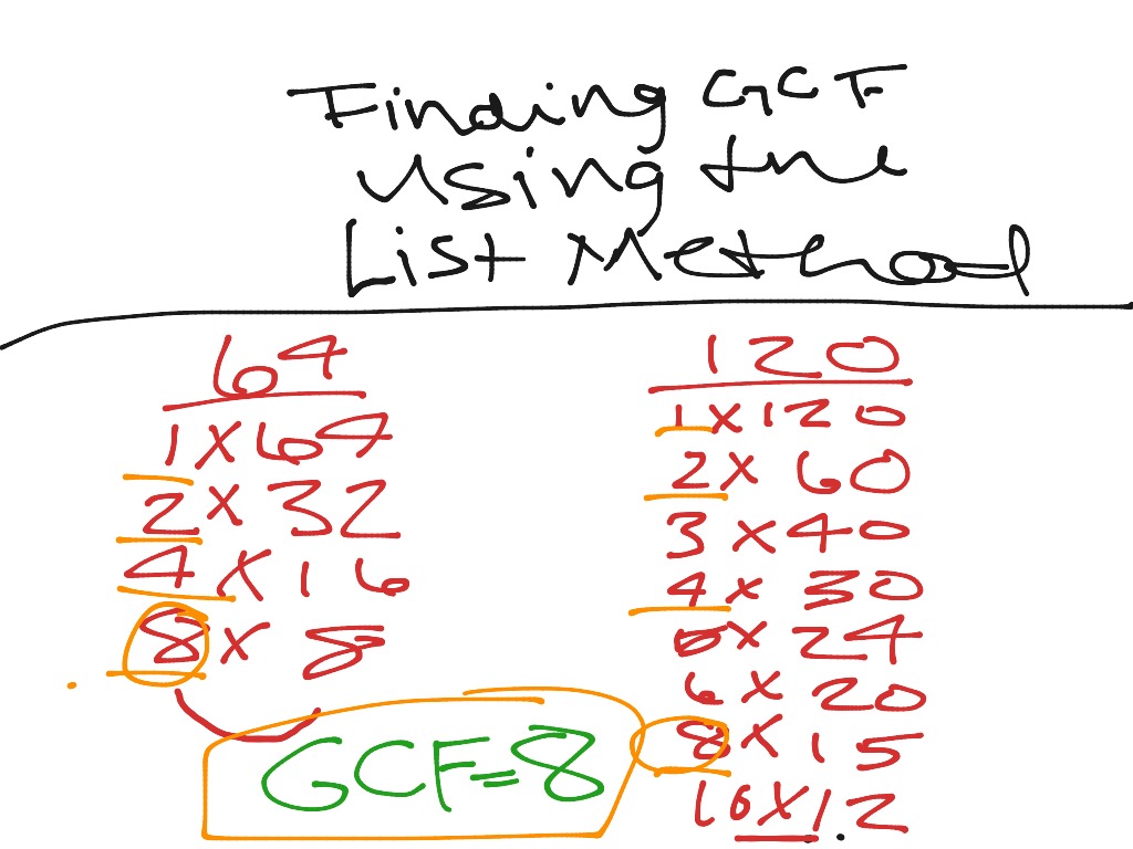 finding-gcf-using-the-listing-method-math-elementary-math-5th-grade