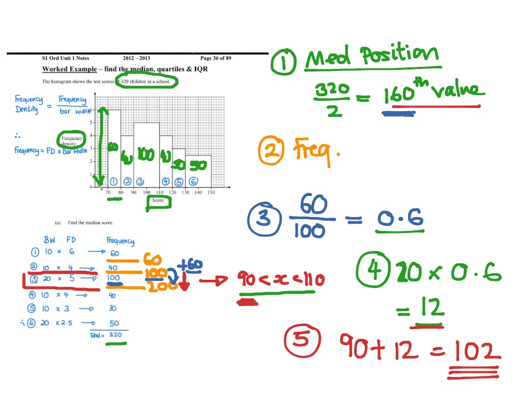 showme-histogram-median