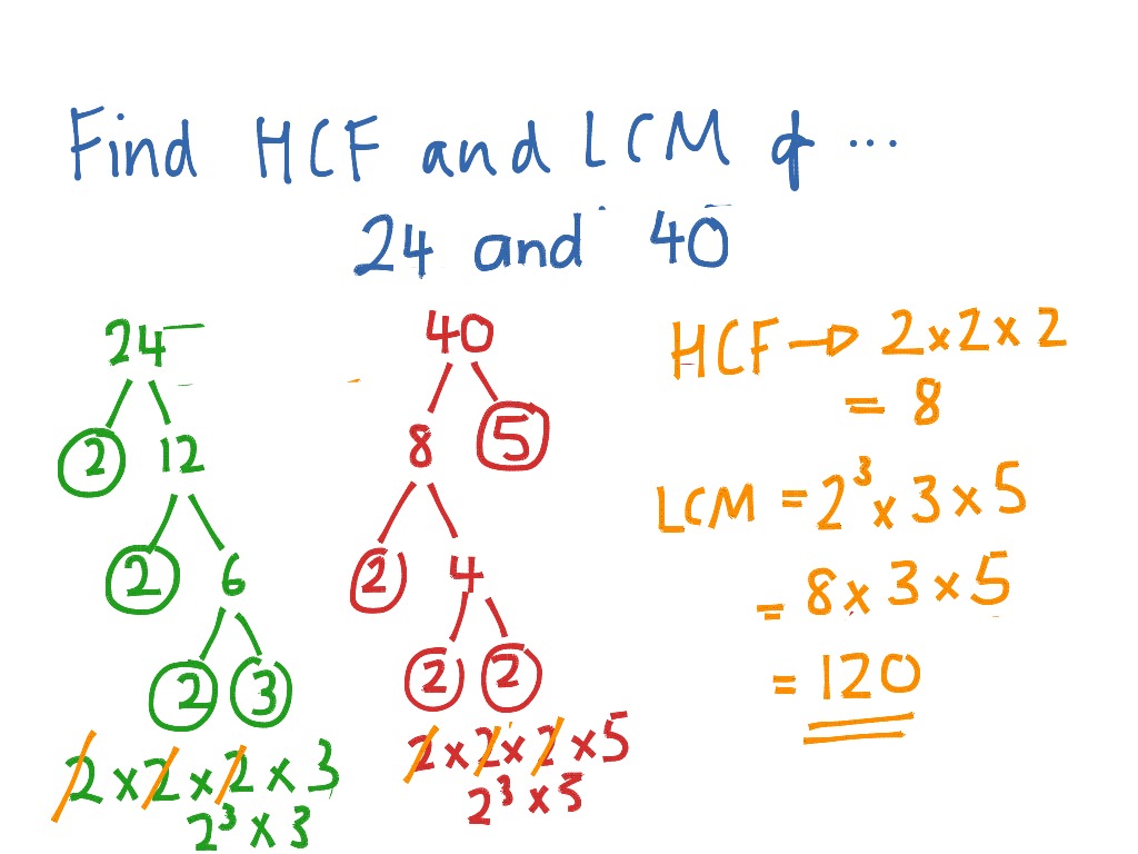 how-to-calculate-the-lcm-and-hcf-haiper