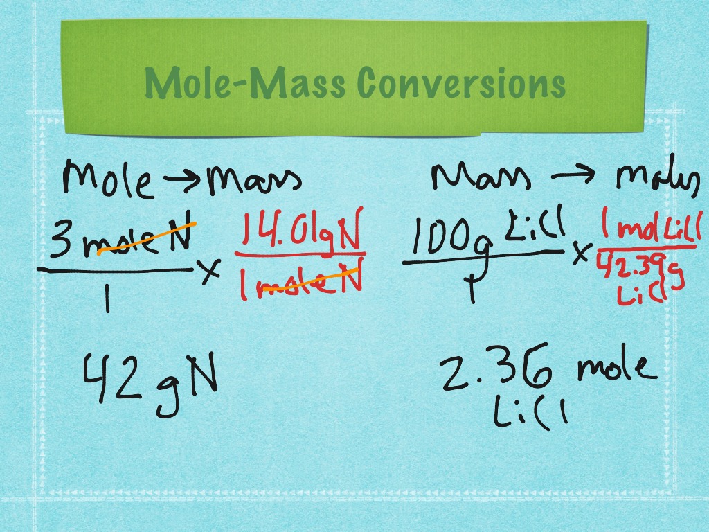 Mole And Mass Conversions Science Chemistry Stoichiometry Showme