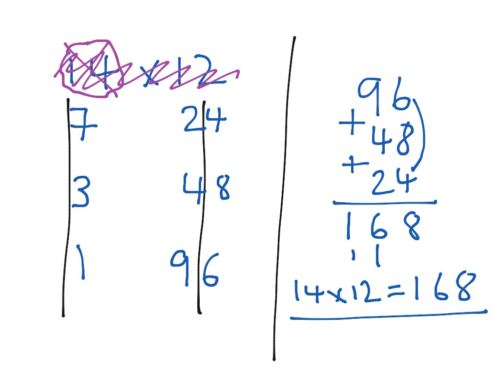 14x12 | Math | ShowMe