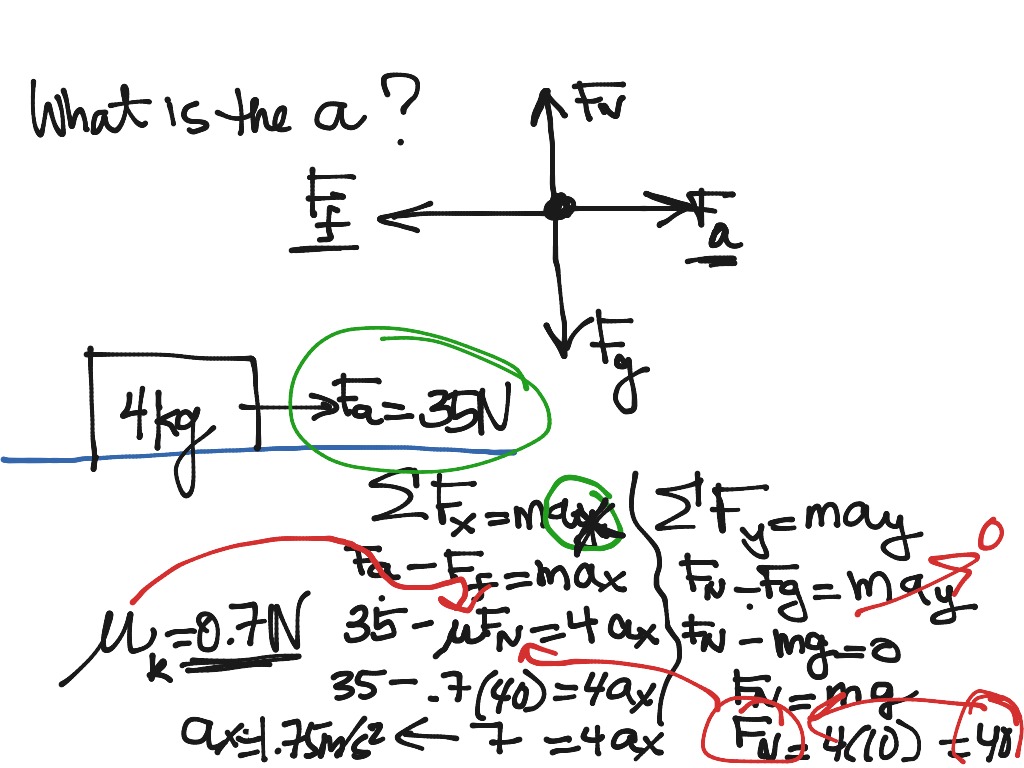 Solving FBI problems | Science, Physics | ShowMe