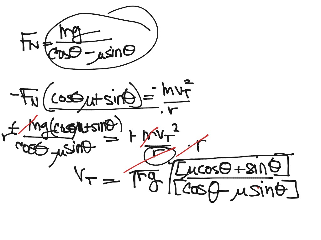 Banked Curves Ii Science Physics Showme 7908