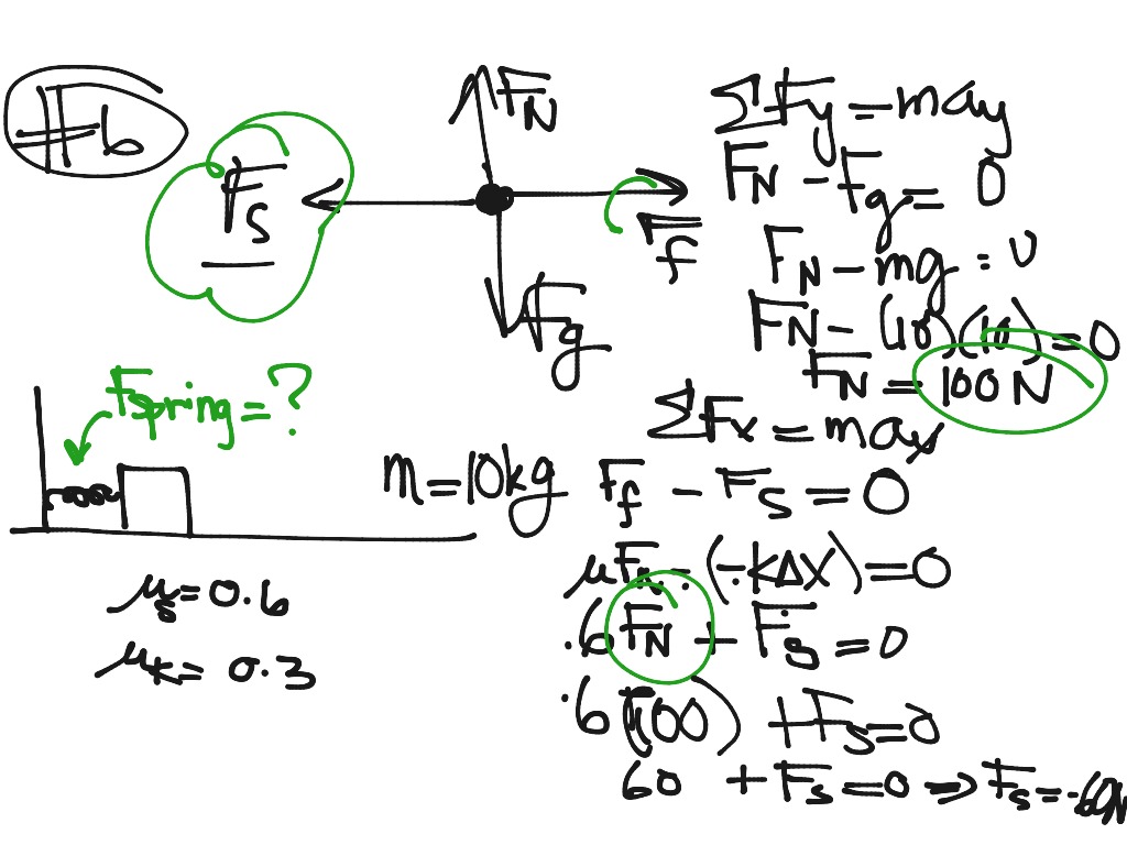 Bohr Diagram Of Bromine