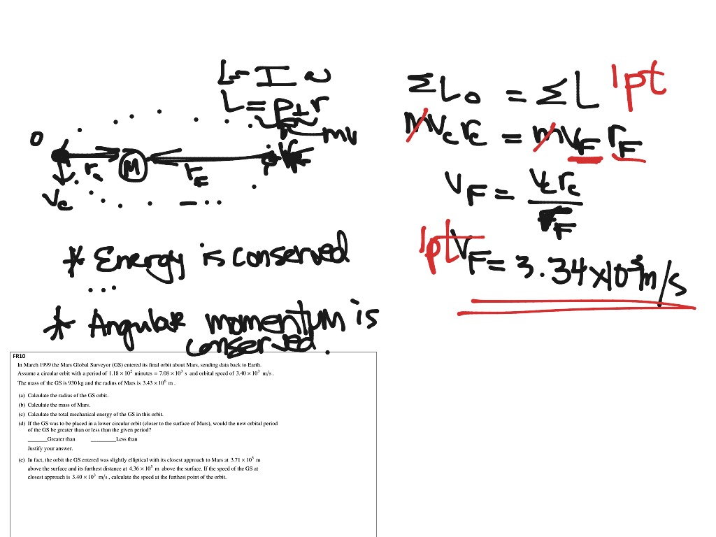 Apps, fr 10 | Science, Physics | ShowMe