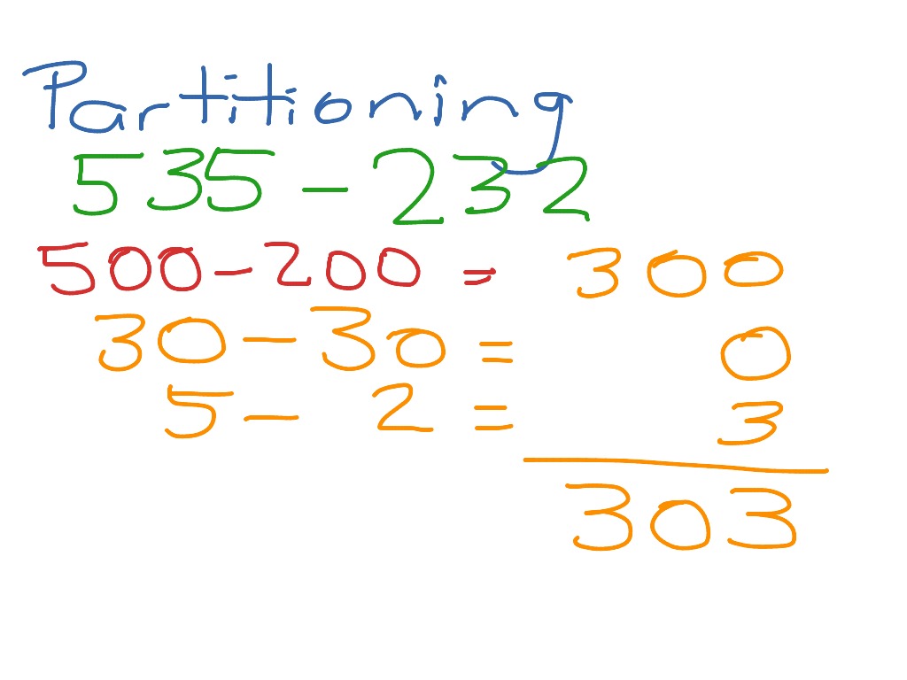 Partitioning Math ShowMe