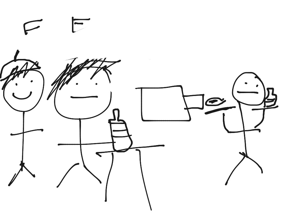 most-viewed-thumbnail