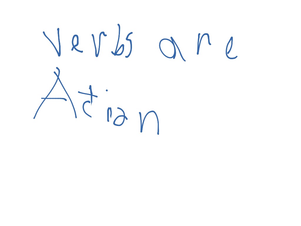 most-viewed-thumbnail