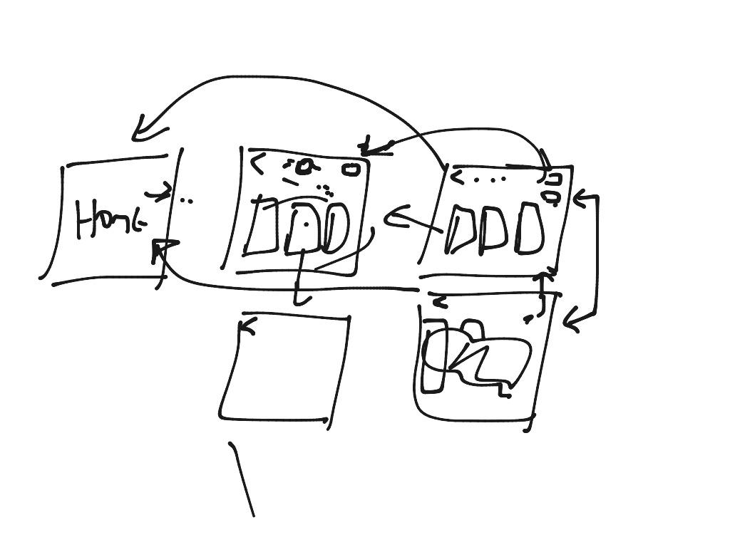 most-viewed-thumbnail
