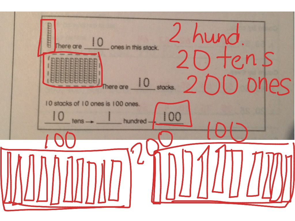 most-viewed-thumbnail