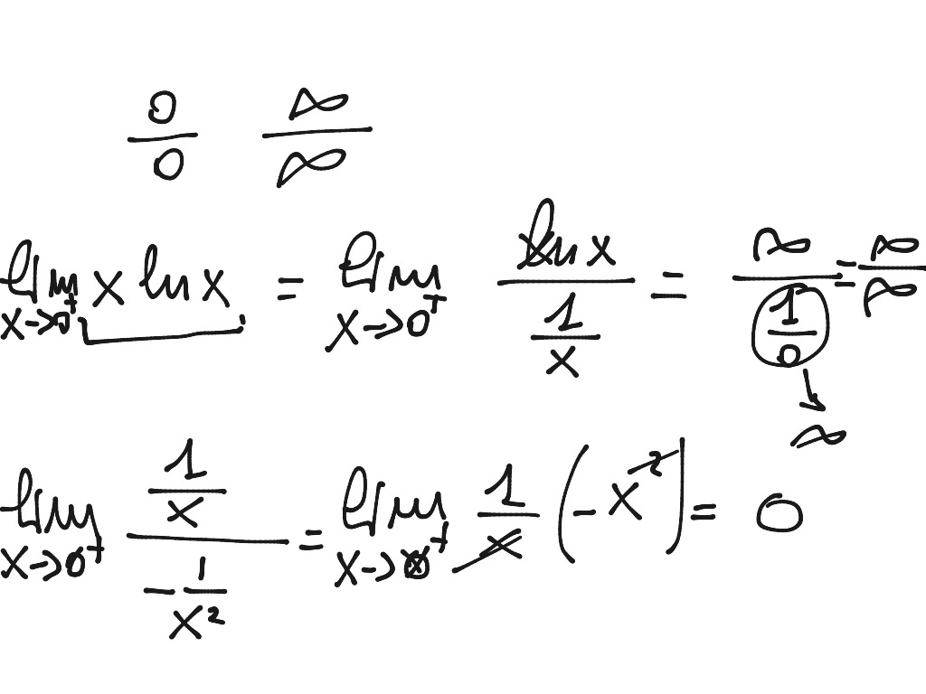 Teorema di de l' hospital | Math | ShowMe