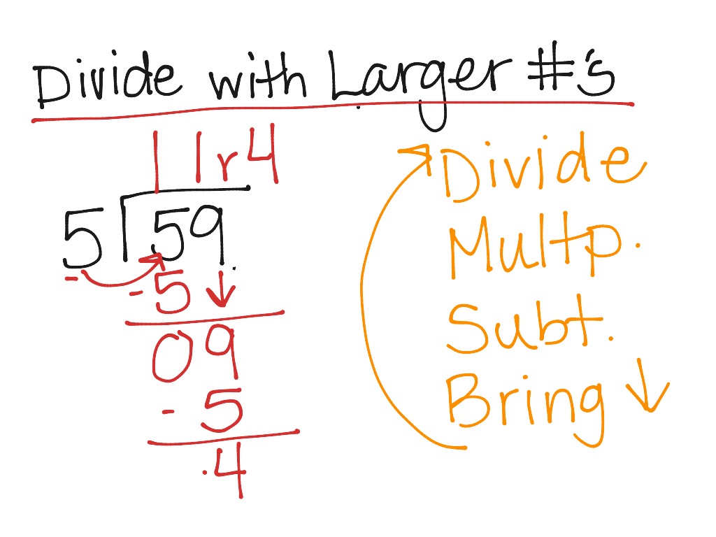 showme-divide-with-remainders