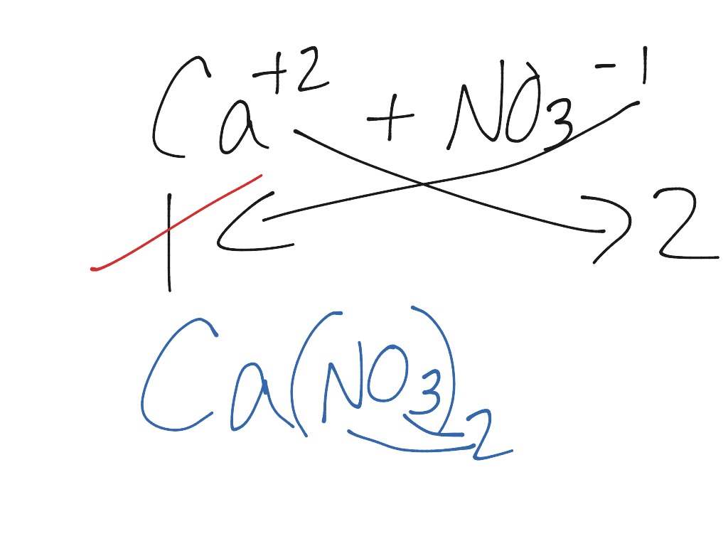 crossover-rule-science-chemistry-chemical-bonds-showme