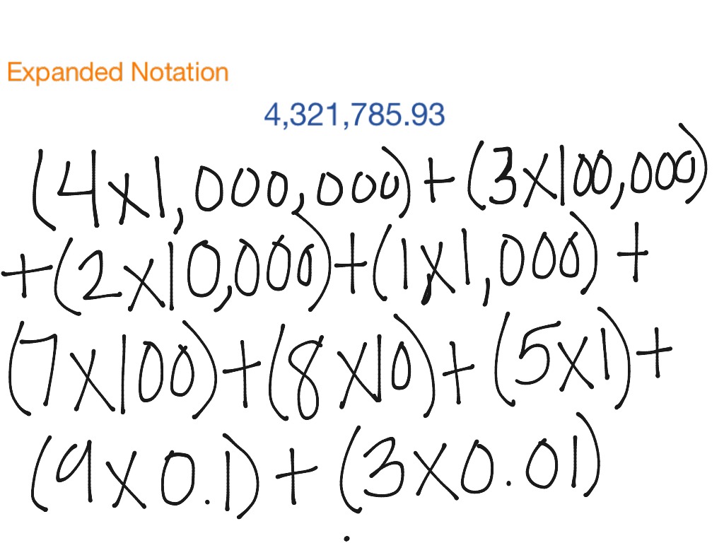 expanded-notation-math-showme