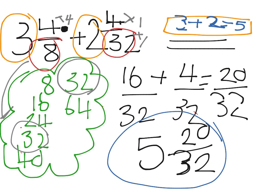 basic-addition-mixed-fractions-math-mixed-numbers-showme