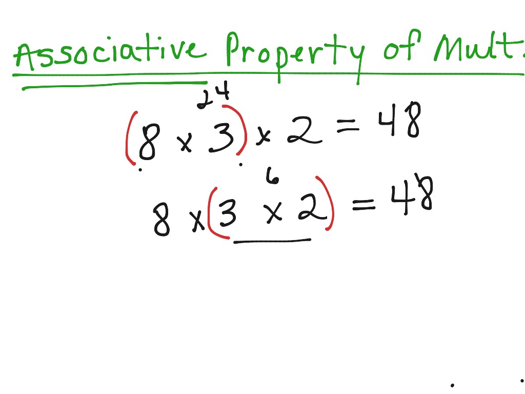Multiplication Examples For Grade 3