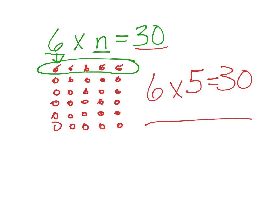 find-the-unknown-factor-math-elementary-math-3rd-grade