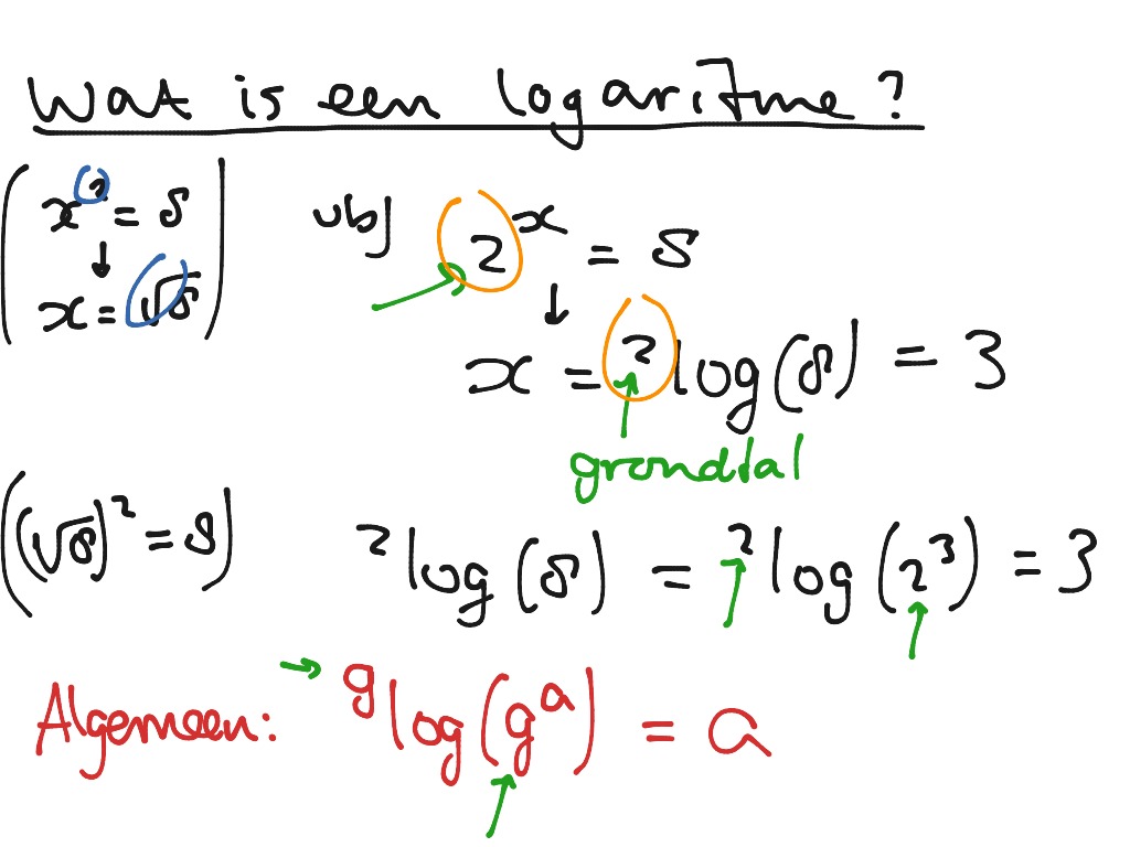 ShowMe - LOGARITME