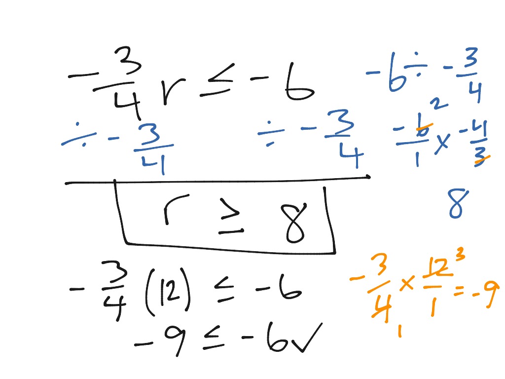 Algebra 5.2.1 | Math | ShowMe