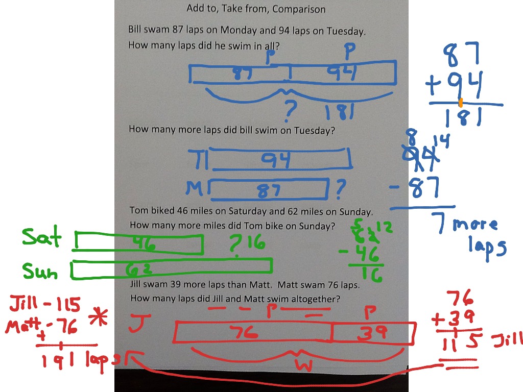 Mod 4 tape diagrams Math, Elementary Math, 2nd Grade Math ShowMe